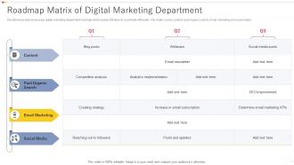 Roadmap Matrix Of Digital Marketing Department