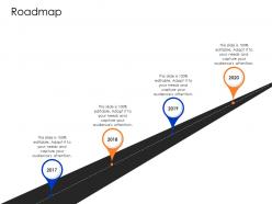 Roadmap mezzanine capital funding pitch deck ppt icon clipart