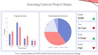Roadmap Milestones For Managing Complex Project Phases PPT Demonstration AT Analytical Interactive