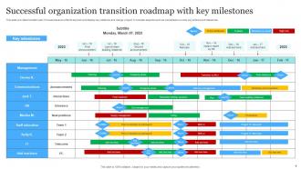 Roadmap Milestones Powerpoint Ppt Template Bundles Designed Informative