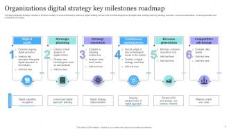 Roadmap Milestones Powerpoint Ppt Template Bundles Impressive Informative