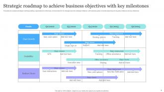 Roadmap Milestones Powerpoint Ppt Template Bundles Interactive Informative