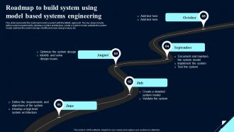 Roadmap Model Based Systems Engineering System Design Optimization Systems Engineering MBSE