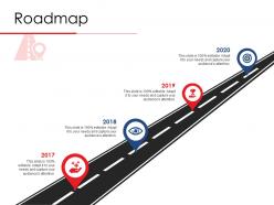 Roadmap n409 ppt powerpoint presentation tips