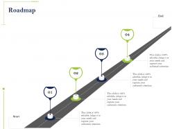 Roadmap needs audience attention ppt powerpoint presentation infographics