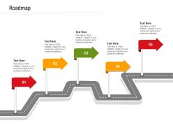 Roadmap net promoter ppt powerpoint presentation pictures file formats