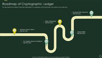 Roadmap Of Cryptographic Ledger