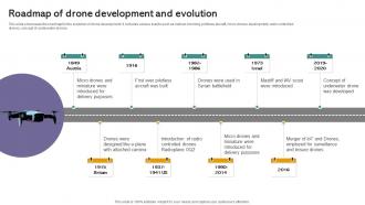 Roadmap Of Drone Development Iot Drones Comprehensive Guide To Future Of Drone Technology IoT SS