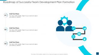 Roadmap Of Successful Team Development Plan Formation