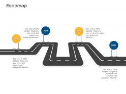 Roadmap offline and online trade advertisement strategies ppt summary designs download