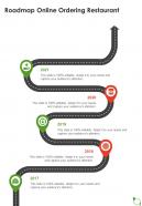 Roadmap Online Ordering Restaurant One Pager Sample Example Document
