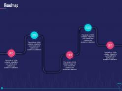 Roadmap overcome challenge cyber security healthcare ppt infographics example