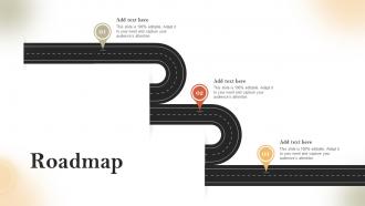 Roadmap Pay Per Click Marketing Strategies For Generating Quality Leads Ppt Slides Layouts