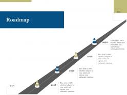 Roadmap pension plans ppt powerpoint presentation background
