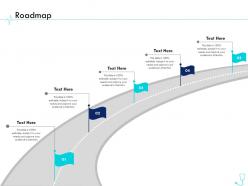Roadmap pharma company management ppt sample