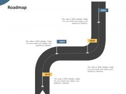 Roadmap pitch deck to raise seed money from angel investors ppt microsoft