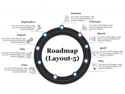 Roadmap powerpoint slides templates