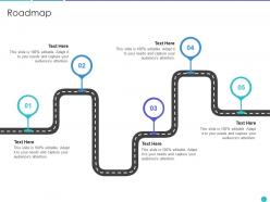 Roadmap ppt model diagrams