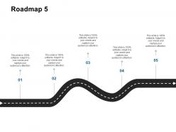 Roadmap ppt powerpoint presentation model infographic template
