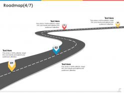Roadmap ppt powerpoint presentation summary backgrounds
