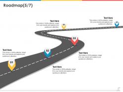 Roadmap ppt powerpoint presentation summary example