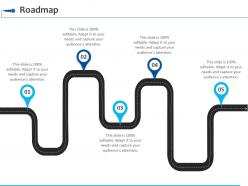 Roadmap ppt powerpoint presentation visual aids infographic template