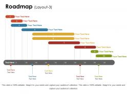Roadmap ppt summary