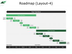 Roadmap presentation powerpoint example