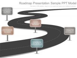 Roadmap Presentation Sample Ppt Model
