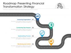 Roadmap presenting financial transformation strategy