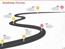 Roadmap process 2015 to 2020 m1026 ppt powerpoint presentation model slide download