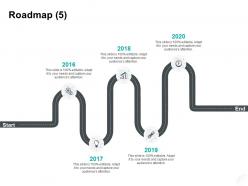 Roadmap process a1089 ppt powerpoint presentation gallery grid