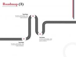 Roadmap process a1115 ppt powerpoint presentation pictures infographic template