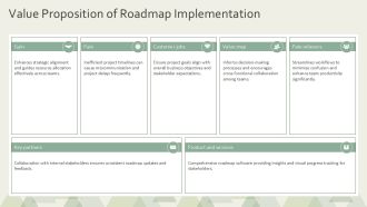 Roadmap Process Attention Overview PPT Slides AT Images Multipurpose