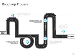 Roadmap process finish m712 ppt powerpoint presentation ideas master slide