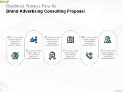 Roadmap process flow for brand advertising consulting proposal ppt slides idea