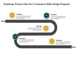 Roadmap process flow for e commerce web design proposal attention ppt powerpoint presentation icon