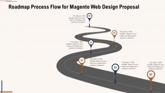 Roadmap process flow for magento web design proposal ppt powerpoint presentation icon tips