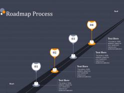 Roadmap process product category attractive analysis ppt mockup