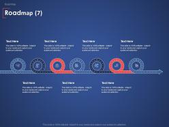 Roadmap process strategy ppt powerpoint presentation model slide download