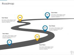 Roadmap project management tools ppt mockup
