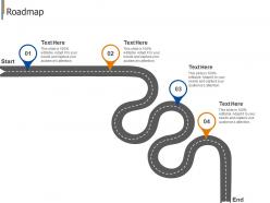 Roadmap Project Safety Management In The Construction Industry IT Ppt Structure