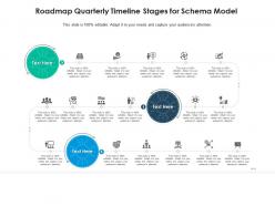 Roadmap quarterly timeline stages for schema model infographic template