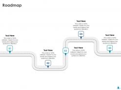 Roadmap r158 ppt powerpoint presentation file topics