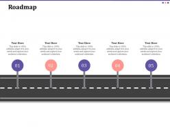 Roadmap r421 ppt powerpoint presentation gallery professional