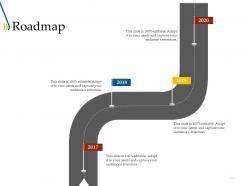 Roadmap r572 ppt powerpoint presentation file example