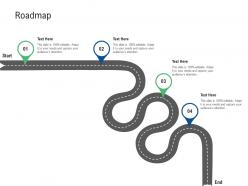 Roadmap raise funding from post ipo ppt themes