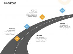 Roadmap real estate management and development ppt download