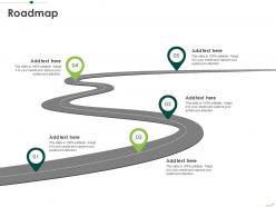 Roadmap routes to inorganic growth ppt summary