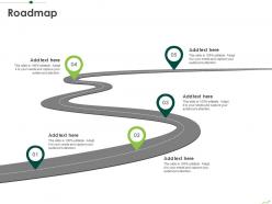 Roadmap Routes To Inorganic Growth Ppt Summary